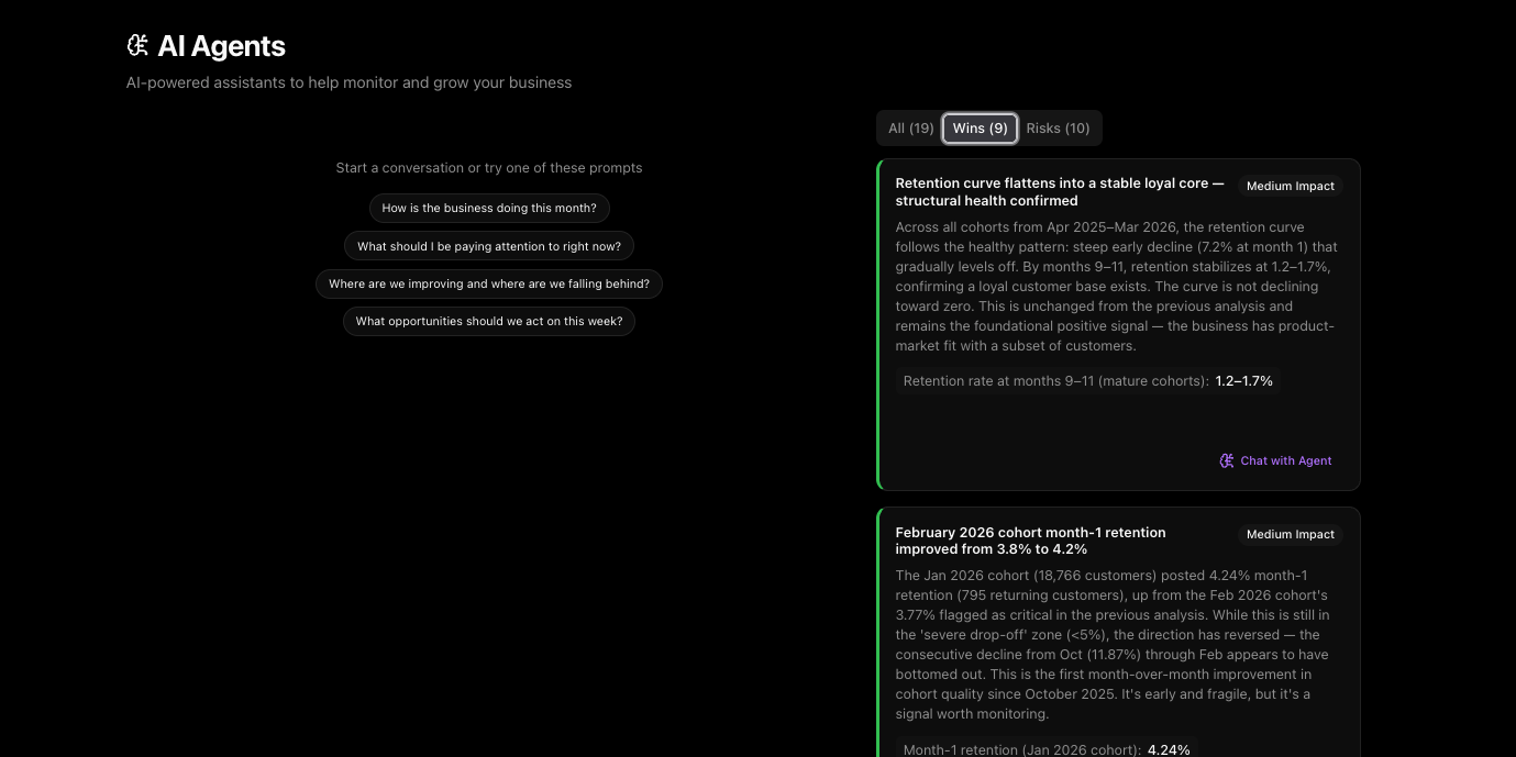 Five Agents. One Brain. Your Entire Business Covered.