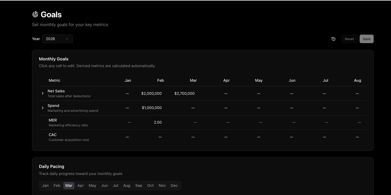 Set Goals. Track Daily. Stay on Target.